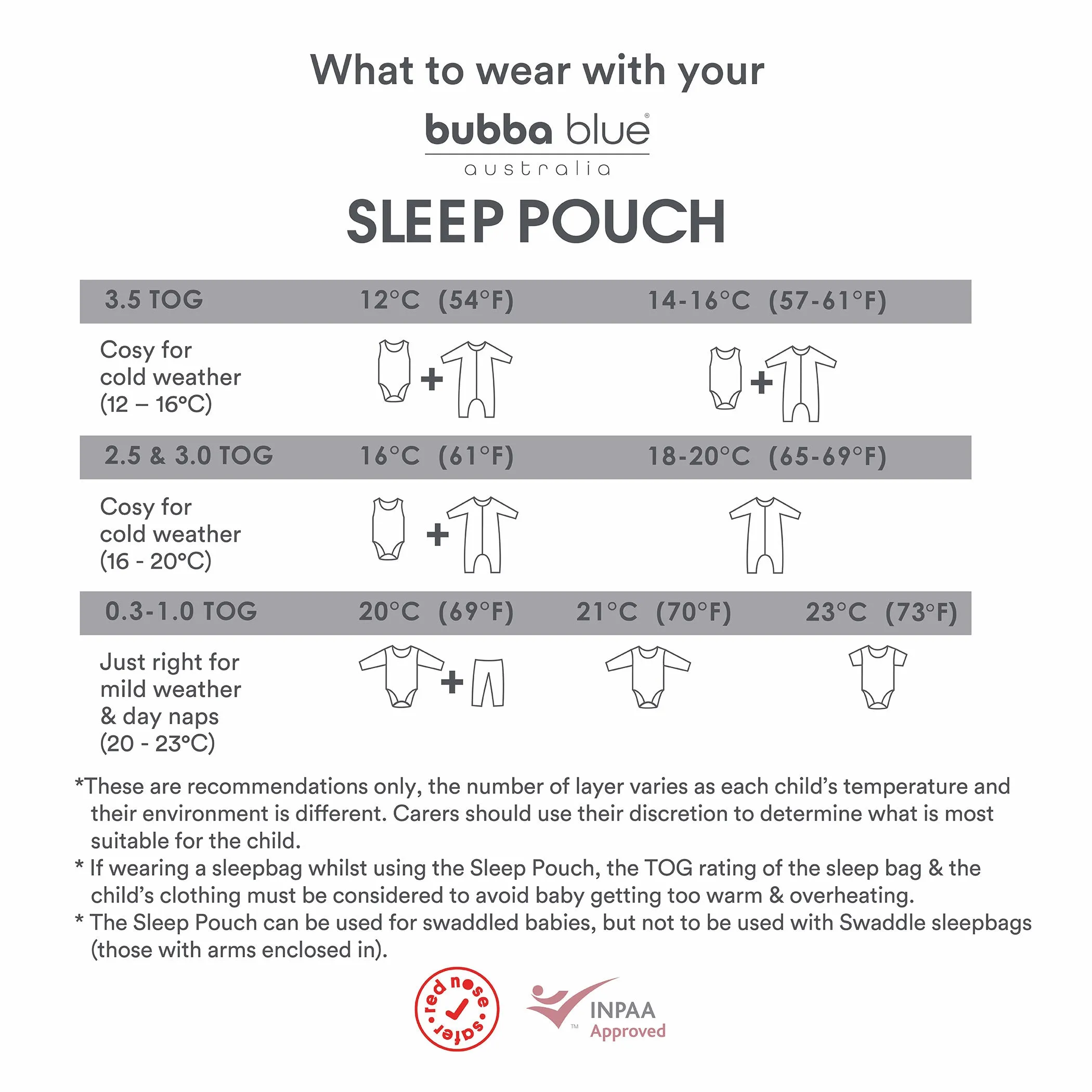 1.0 TOG Sleep Pouch - Co Sleeper/Bedside Sleeper