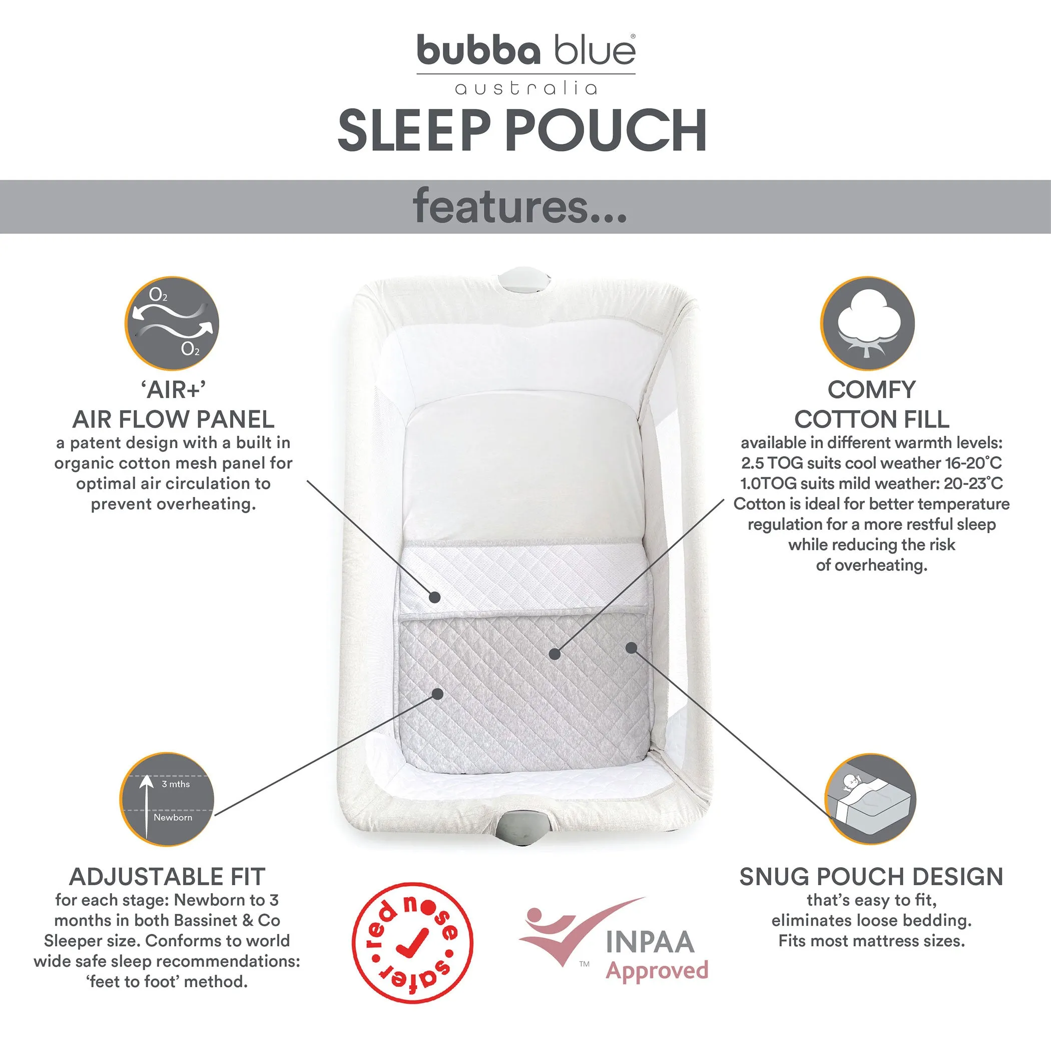 1.0 TOG Sleep Pouch - Co Sleeper/Bedside Sleeper