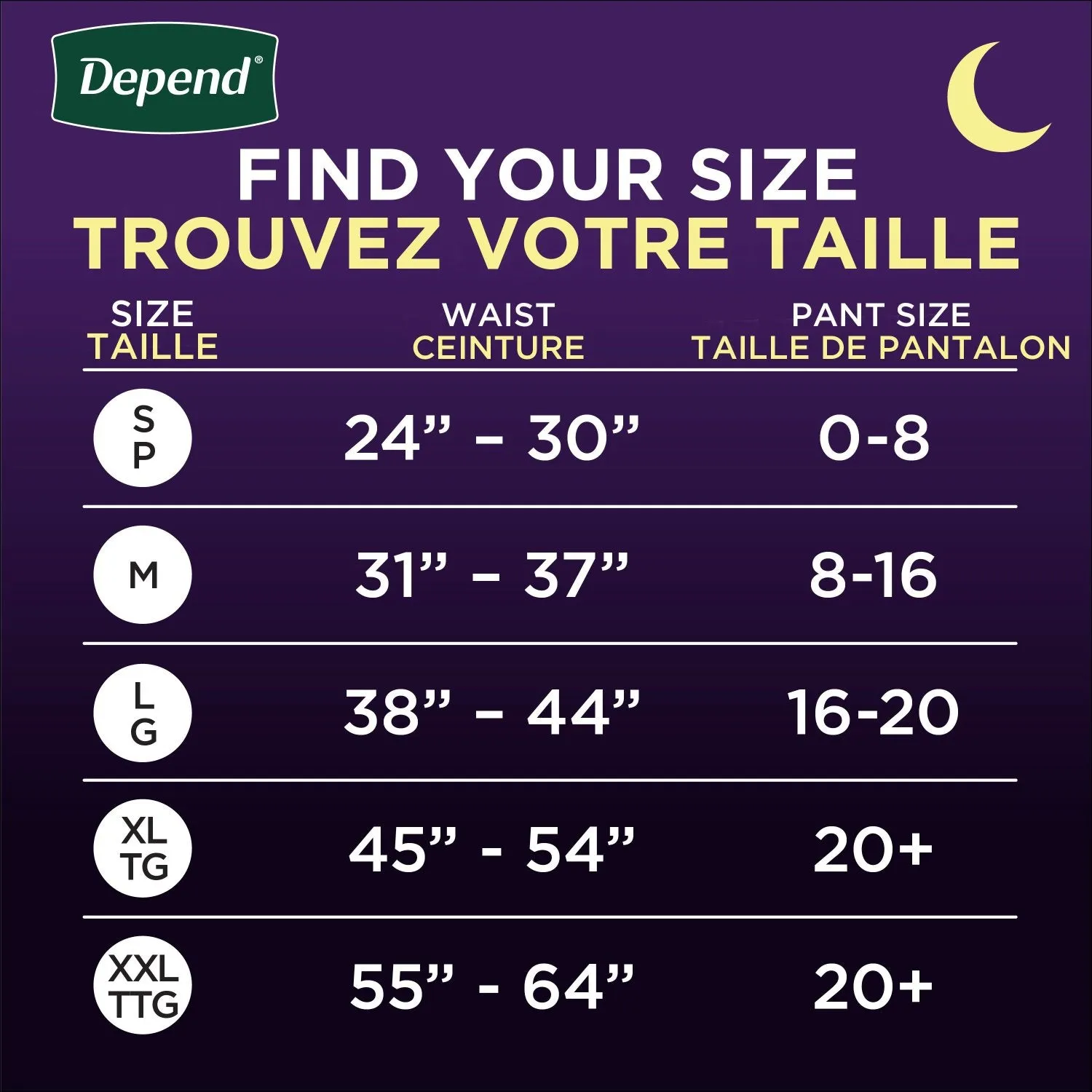 Depend Night Defense Incontinence Underwear for Women, Overnight