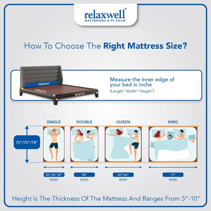 RELAXWELL MATRESSES Royale - Ortho Coir Mattress with Two Free Pillow for Your Comfort Night (78x60x6 Inches, Queen)