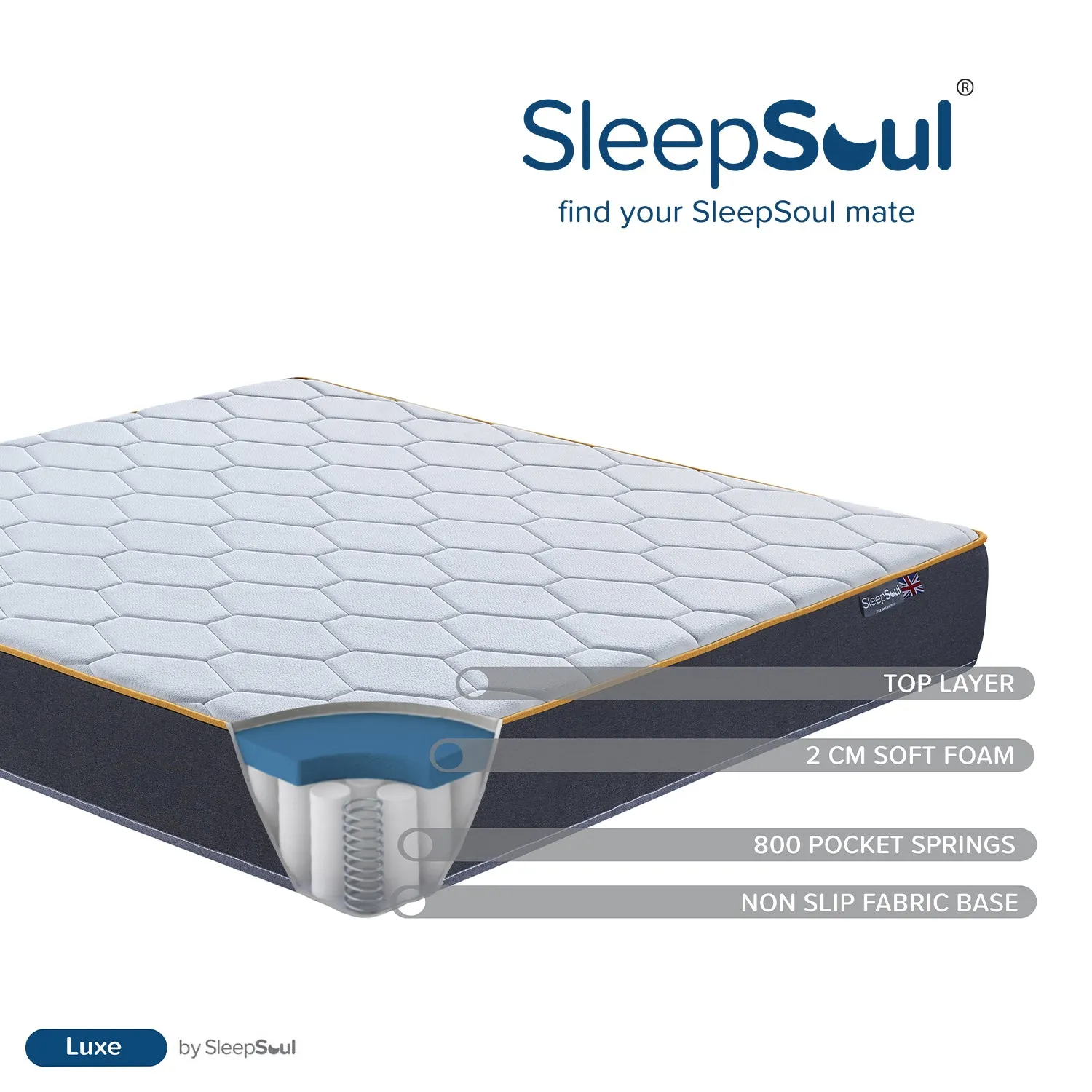 SleepSoul Luxe 800 Pocket Memory Mattress 100x200-Single