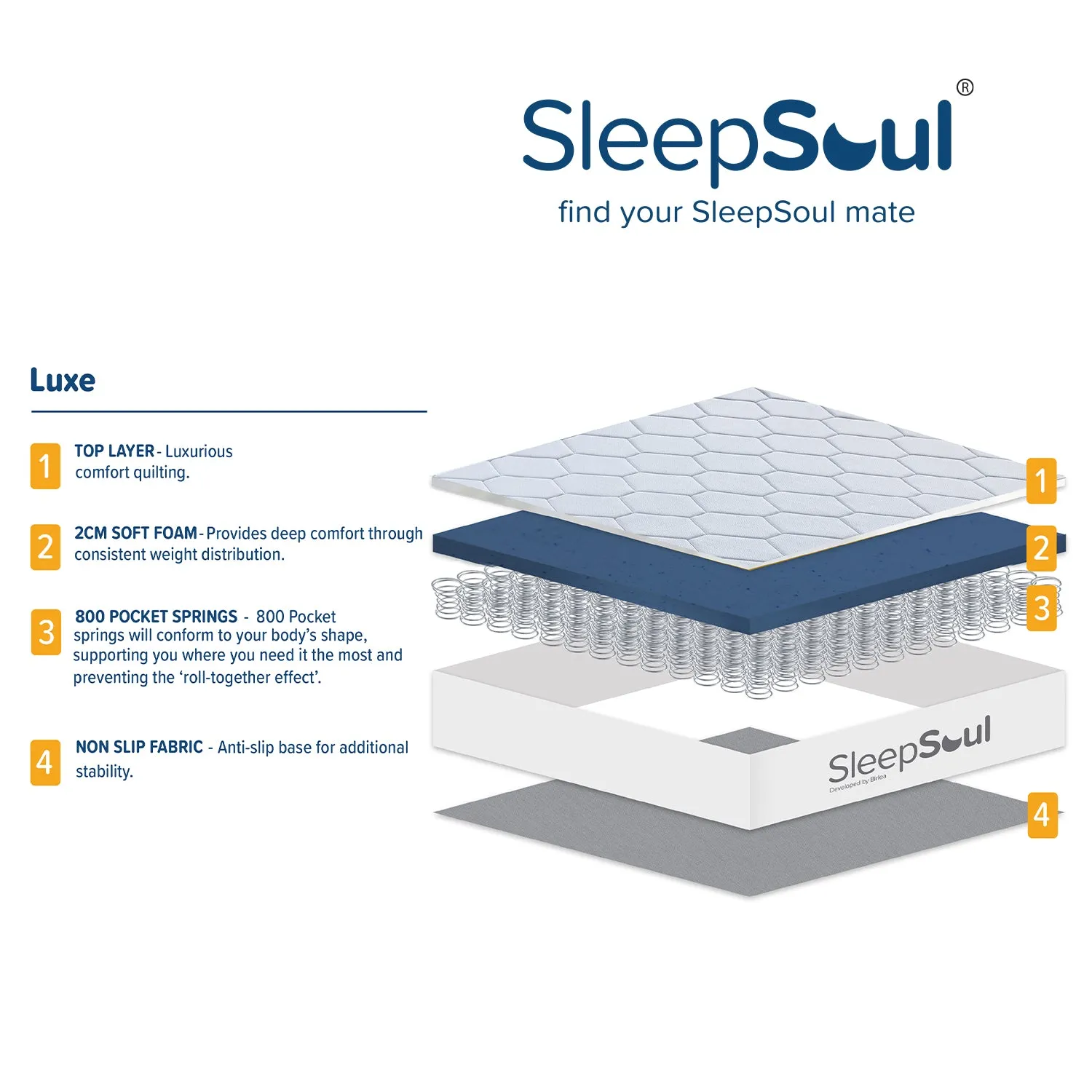 SleepSoul Luxe 800 Pocket Memory Mattress 120x200cm - Single